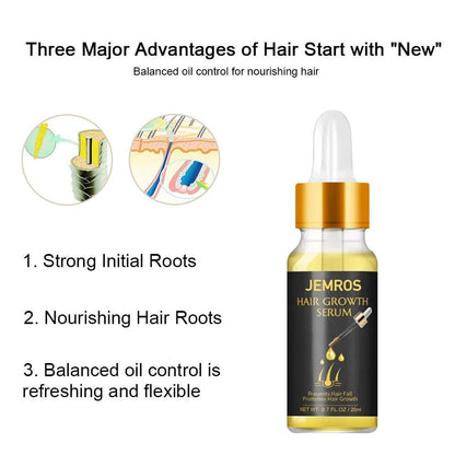 Hair Growth Essential Oils Hair Growth Liquid Hair Care Essential Oils-Hair Care-Tept Markets